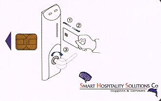 Hotel Keycard Best Western Athens Greece Front