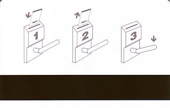 Hotel Keycard Best Western Budapest Hungary Back