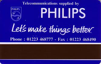 Hotel Keycard Holiday Inn Generic Back