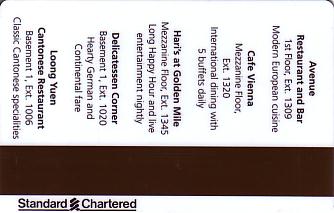 Hotel Keycard Holiday Inn  Hong Kong Back