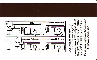 Hotel Keycard Sol Melia  Guatemala Back