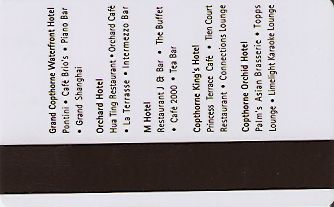 Hotel Keycard Millennium Generic Back