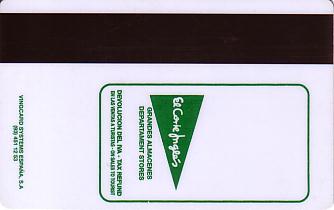 Hotel Keycard Sol Melia - Tryp Generic Back